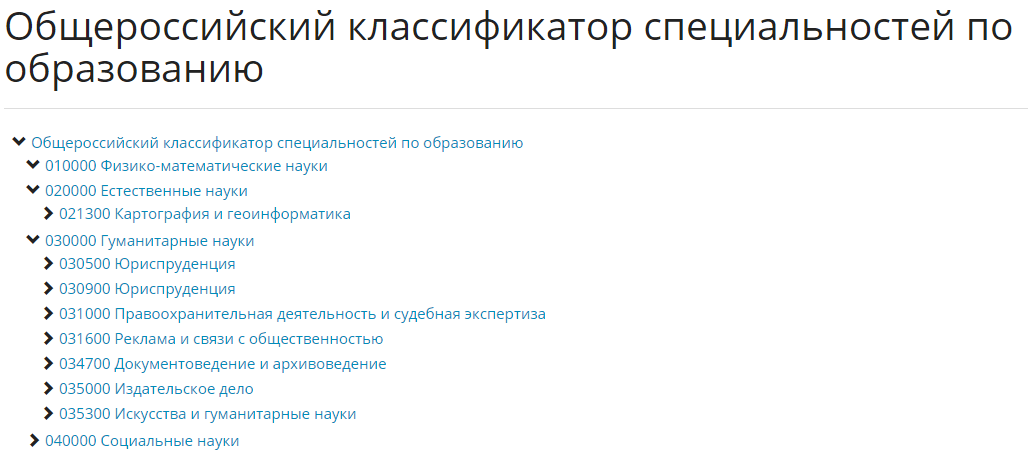 Юридический код. Общероссийский классификатор специальностей по образованию. Классификация специальностей по образованию. Оксо классификатор. Код специальности по оксо.